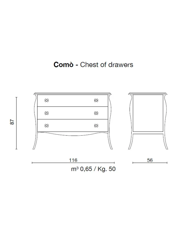Chanel - Chest Of Drawers