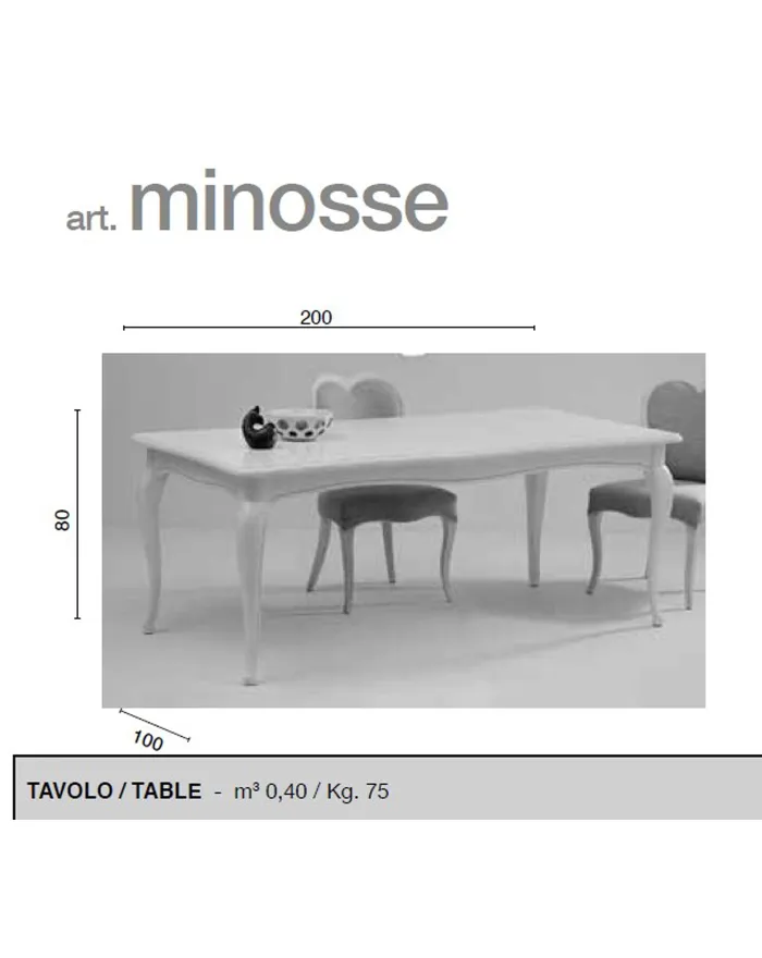 Minosse - Extensible Table